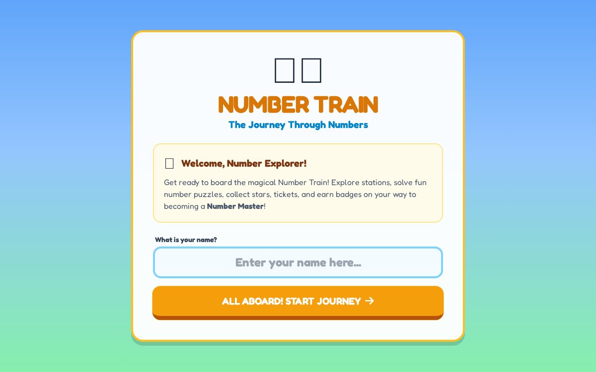 Number Train cover